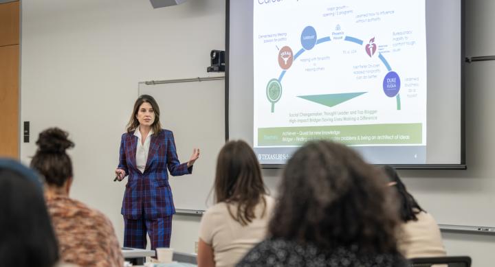 Social Entrepreneurship Certificate   